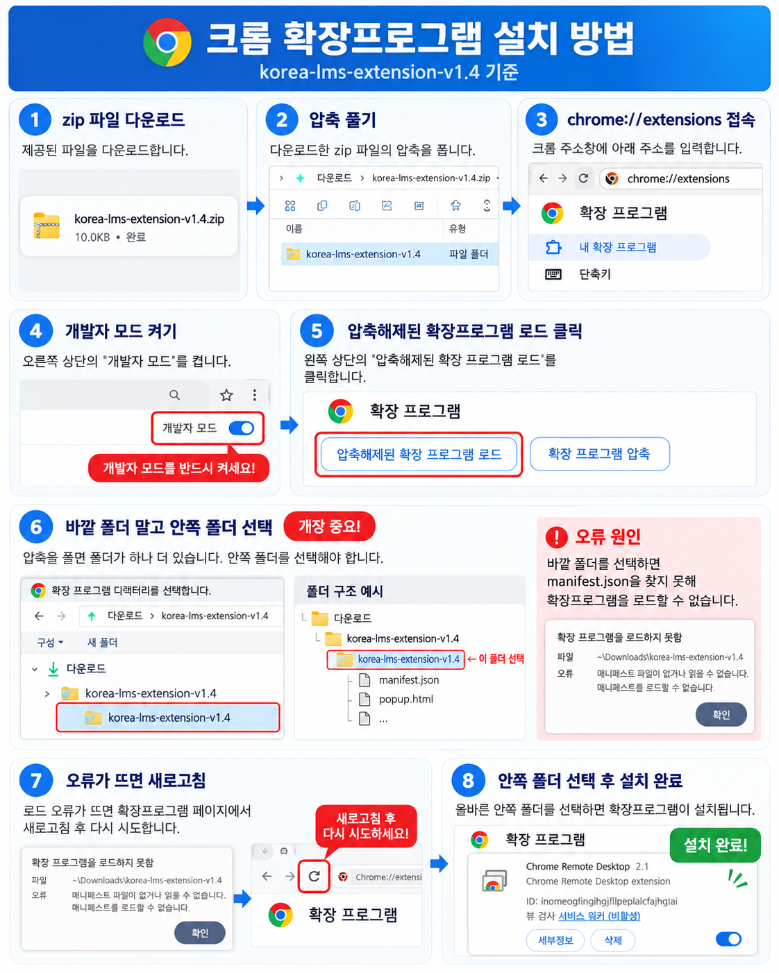 Chrome 확장 프로그램 설치 안내